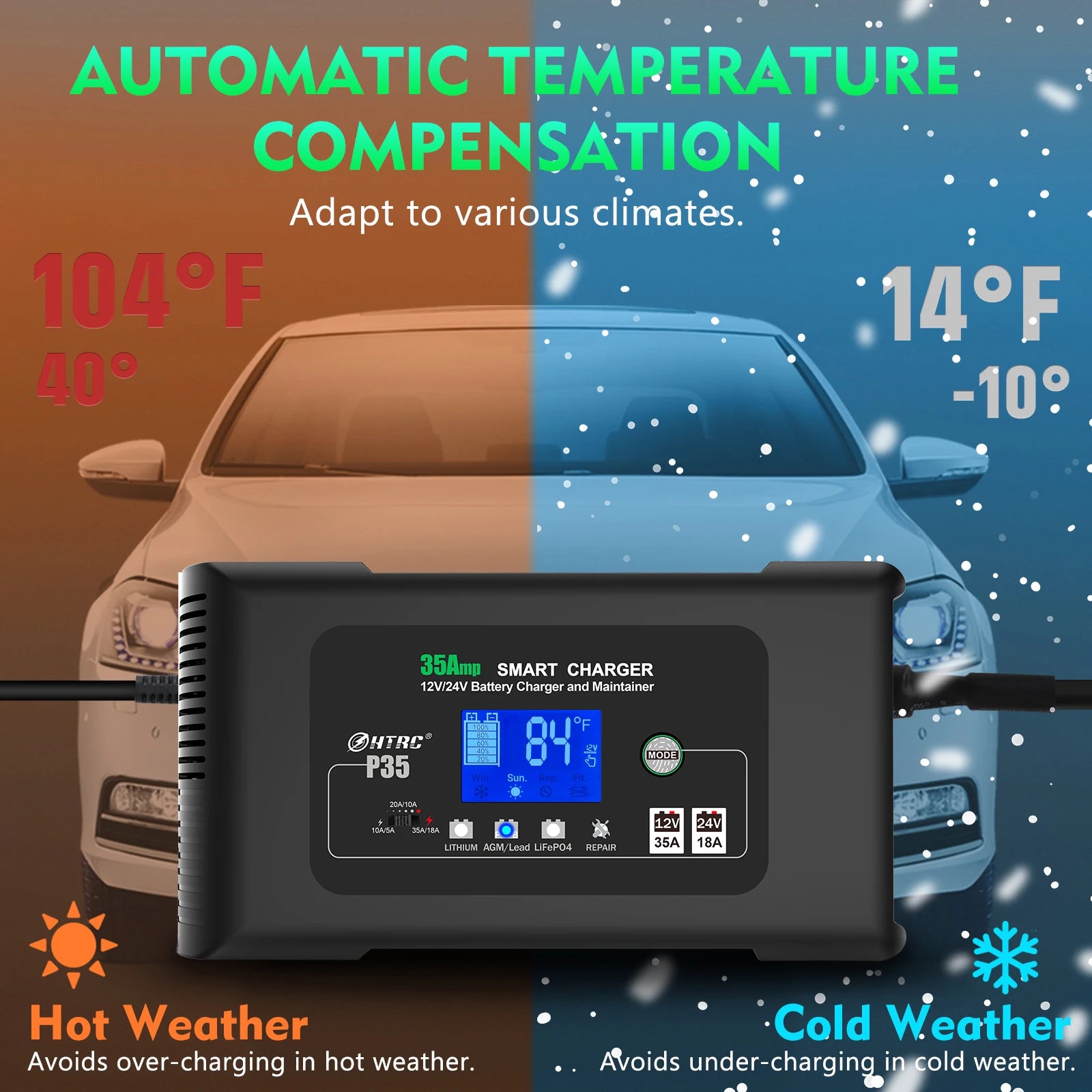 HTRC Large Power 35A 12V 24V Car Battery Charger for Auto Moto Truck Motorcycle AGM Lead Acid PB GEL LCD Display Smart Charging