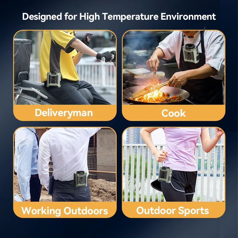 Socoolfan 20000mAh Outdoor Portable Waist Fan Hanging Neck Fan 5 Speed Strong Wind for Sports Courier Outdoor Working