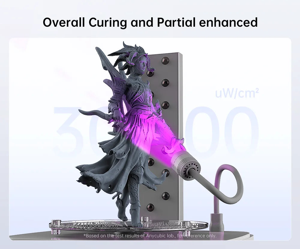 ANYCUBIC Wash & Cure 3 Plus AE Version Washing Curing 2 in 1 Machine For Photon Mono M5s LCD 3D Printer 3D Printing Models