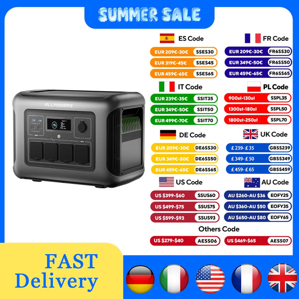 ALLPOWERS R1500 LITE Portable Power Station 1056Wh LiFePO4 Battery 1600W (3200W peak) AC Output Solar Generator for Camping RV