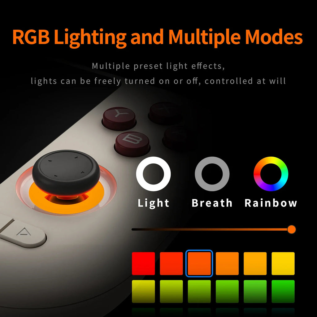 AMPOWN MANGMI AIR X Handheld Game Console Snapdragon 662 With 5000mAh Battery 5.5-inch Screen RGB Hall Joystick Game Console