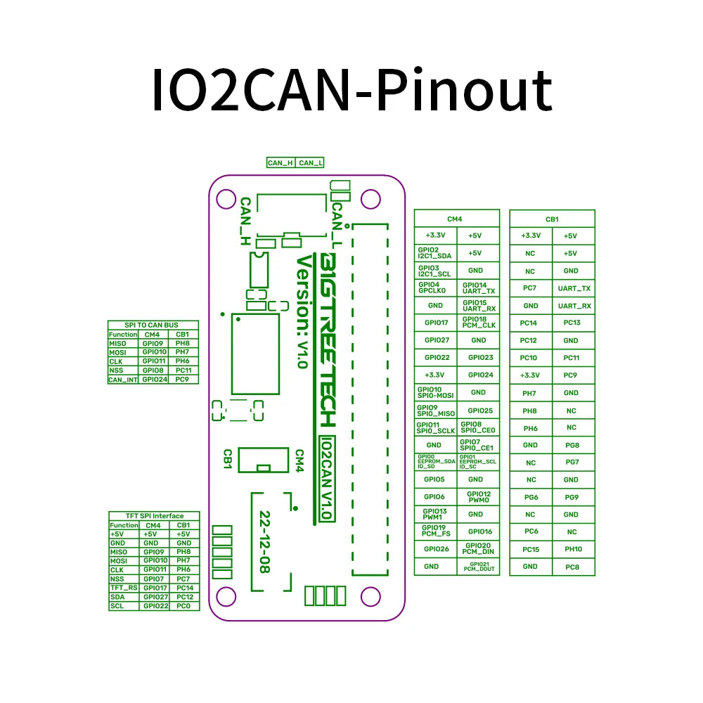 BIGTREETECH TFT35 SPI V2.1 Touch Screen Module 3.5'' 480x320 TFT Display for CB1 M8P 3D Printer Motherboard