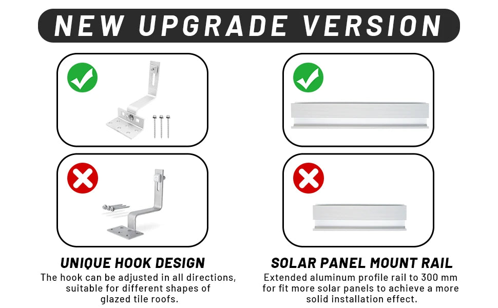 CP-SETUNO Solar Panel Mounting Set, Photovoltaic Mounting Rail for 1/2/4 Solar Panel, 300 mm Aluminum Mounting Rail, for 30/35 m