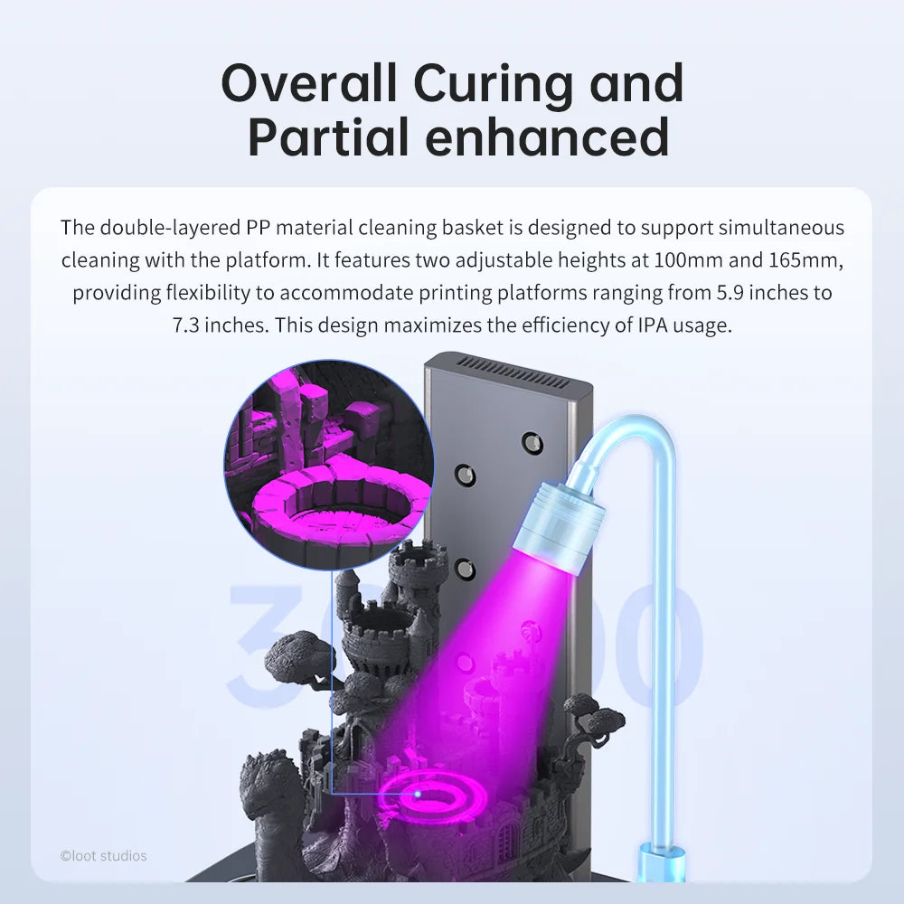 ANYCUBIC Wash & Cure 3 AE Version For Mars Photon Mono 4 LCD SLA DLP 3D Printer Models Curing Resin Cleaning Machine 2 in 1