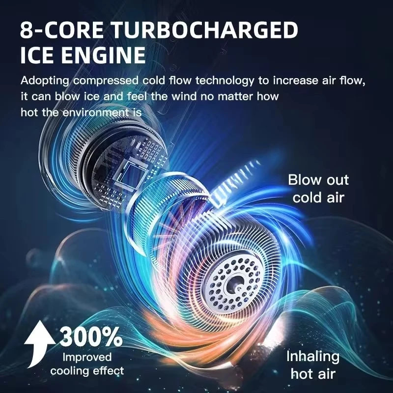 Lenovo 8000mAh Hanging Neck Fan Portable Bladeless USB Rechargeable Mute LED Digital Display Electric Air Cooler USB Handheld