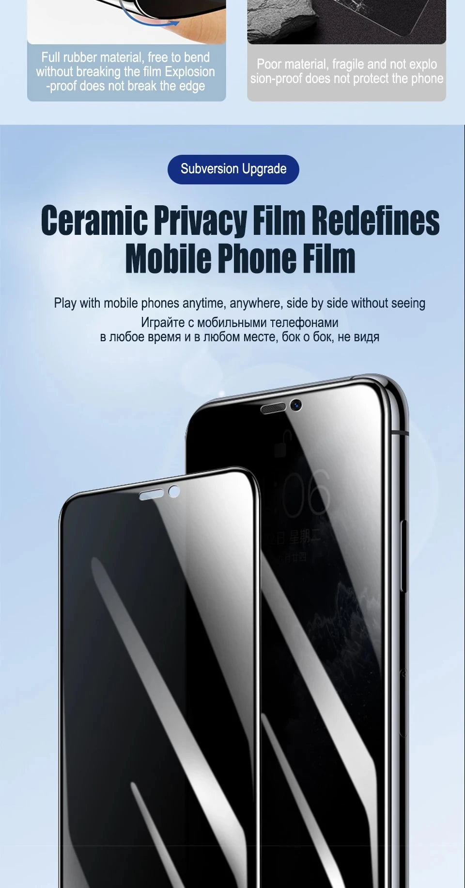2Pcs Privacy Hydrogel Film For iPhone 6 7 8 14 13 12 11 15 16 Pro Max Plus Mini Anti-Spy Screen Protector For iPhone X XR XS Max