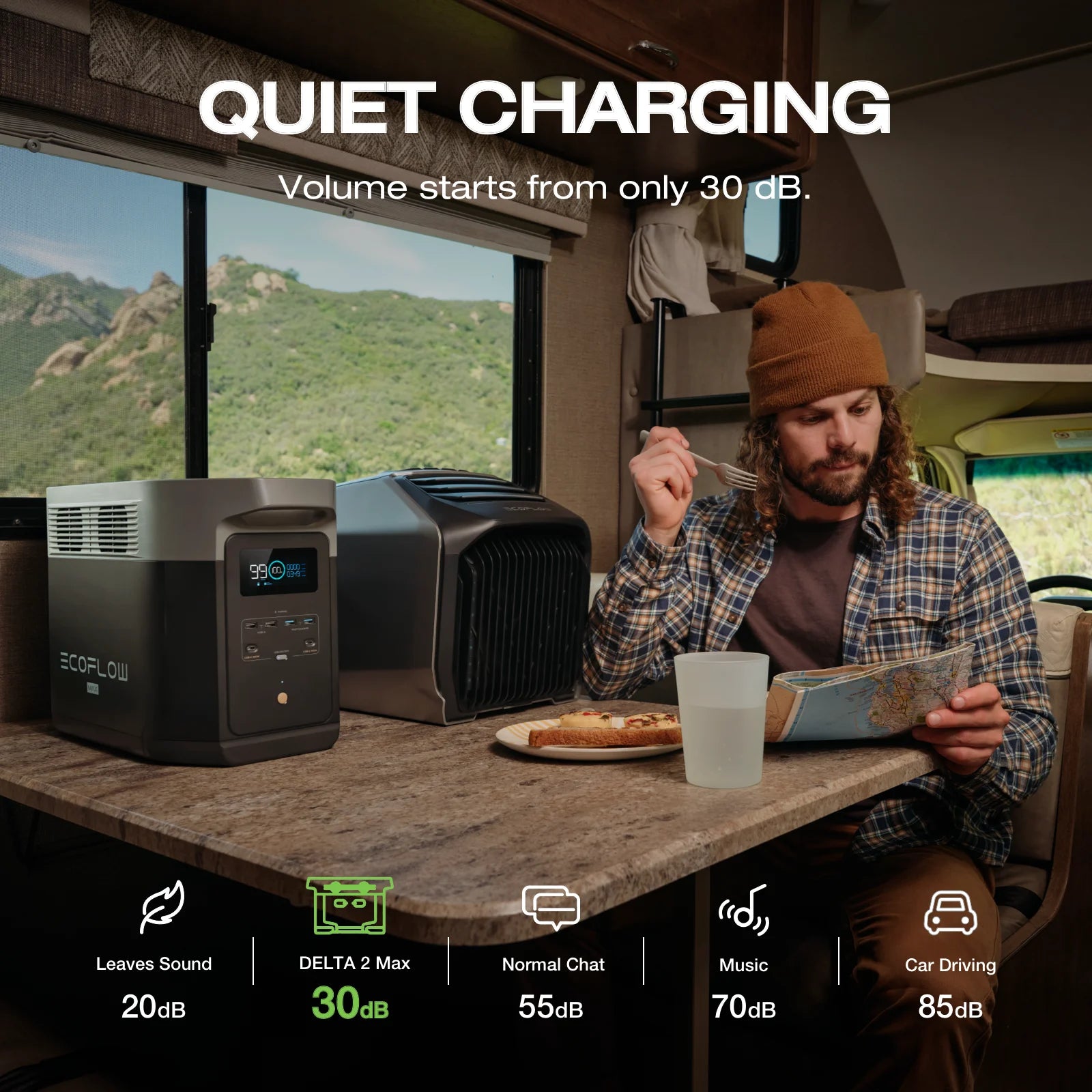 ECOFLOW Portable Power Station DELTA 2 Max 1900, 1900Wh Solar Powered Generator, 2400W LFP Solar Generator, Full Charge in 1 Hr