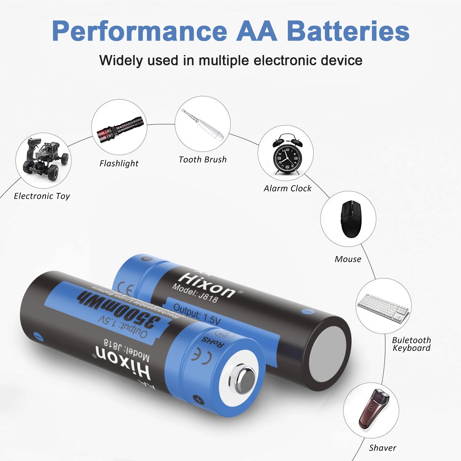 Hixon aa 1.5V Li-ion Rechargeable Battery 3500mWh 1.5V Lithium AA Rechargeable Batteries 1.5v AA Battery For Remote Control Toy