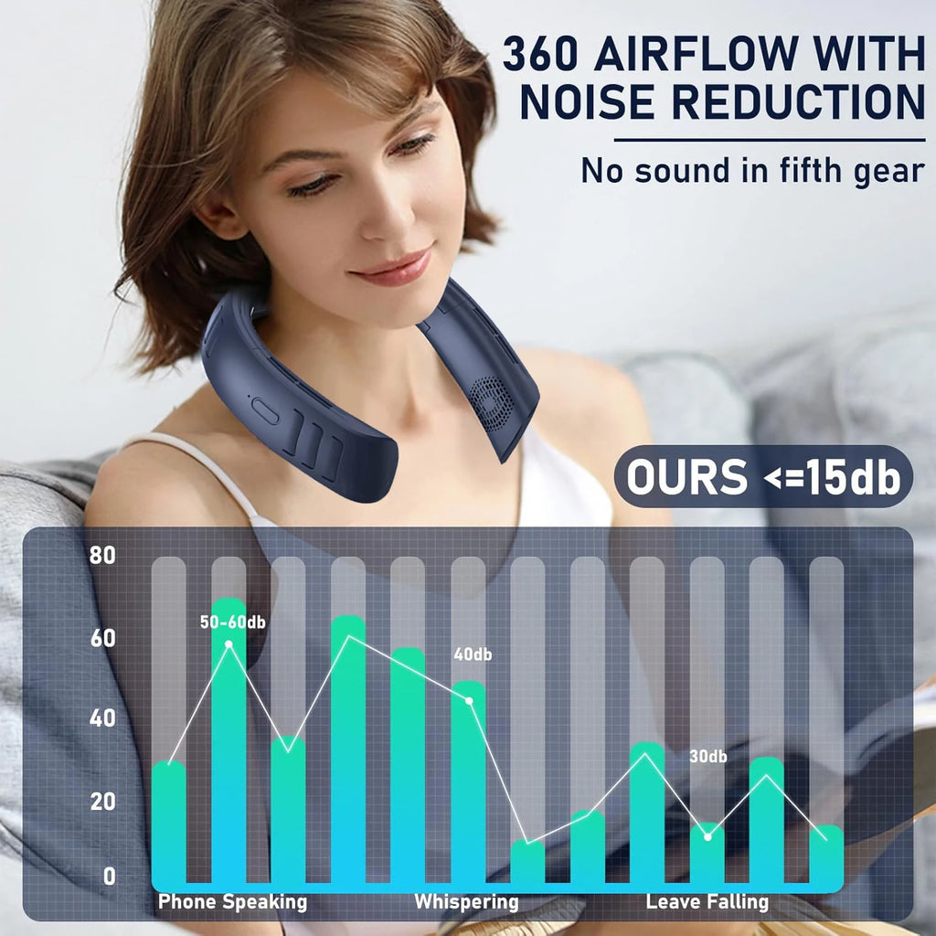 Hanging Neck Fan Portable Bladeless Air Cooler Outdoor Wearable Hands-Free Fan 6000mAh Rechargeable Neck Air Conditioner