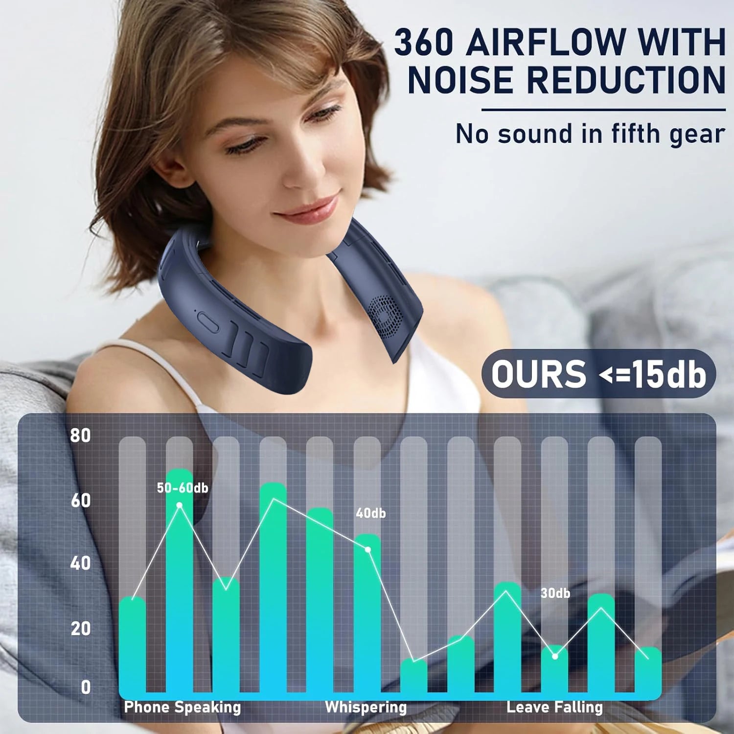 Hanging Neck Fan Portable Bladeless Air Cooler Outdoor Wearable Hands-Free Fan 6000mAh Rechargeable Neck Air Conditioner
