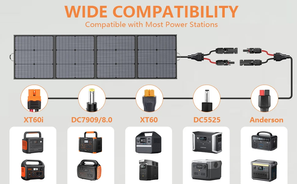MHPOWOS 400W 220W 110W Lightweight Portable Solar Panel, Foldable Solar Panel for Outdoor Activities, IP67 Waterproof for RV