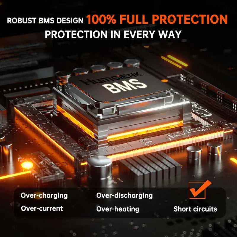 Humsienk 12V 100Ah Built-in 100A BMS Lithium Iron Phosphate Battery Packs For RV/ Vans/ Trolling Motor/Golf Cart/Camping/UL 1973