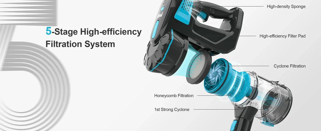 INSE V770 Cordless Handheld Vacuum Cleaner 6-in-1 20KPa Powerful Lightweight Stick Vacuum Flexible LED Headlights for Carpet Bed