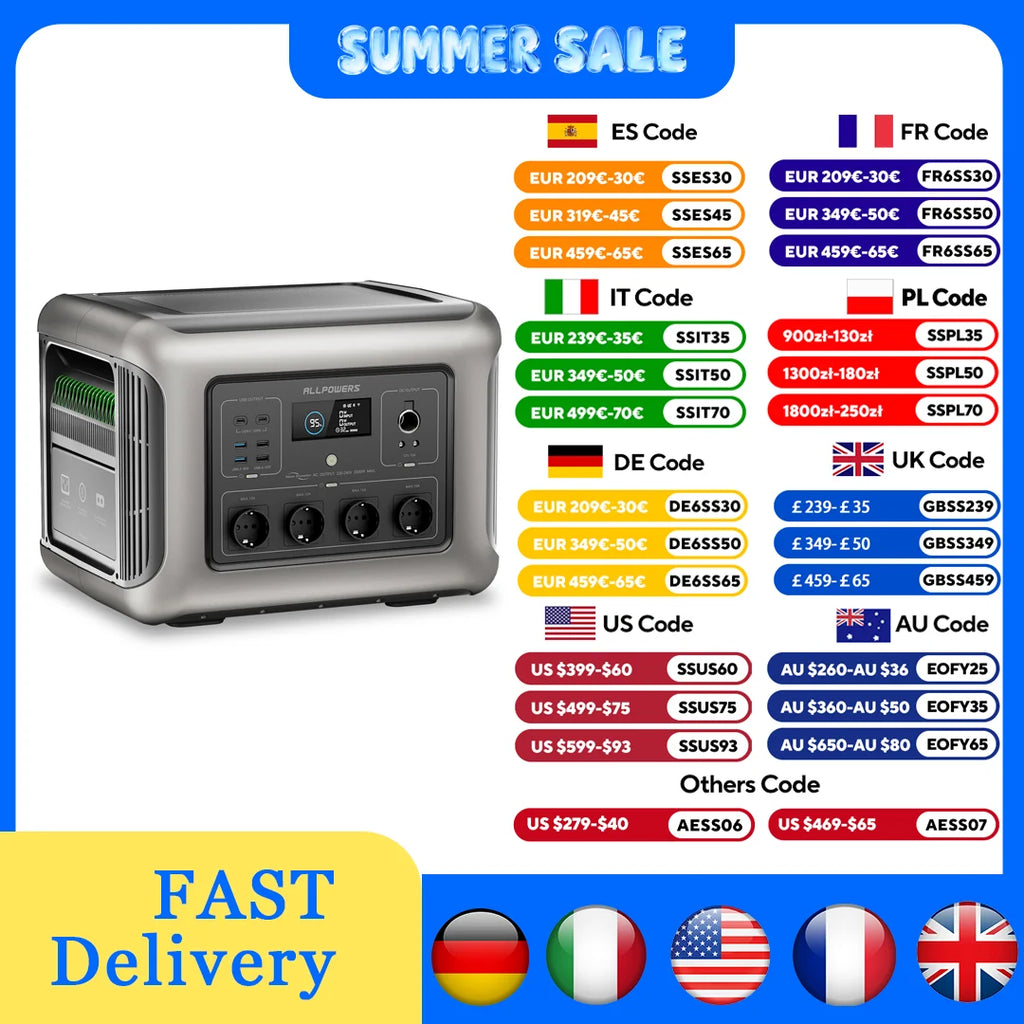 ALLPOWERS R2500 Portable Power Station 1920Wh LiFePO4 Battery 2500W Emergency Household Outdoor Power Supply for RV Travel