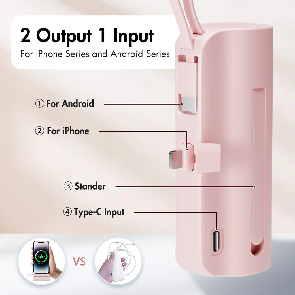 Mini Power Bank Portable 4500mAh Power Phone Charger Capsule Dual USB-C Ports For IPhone16/ 15/15 plus/15 pro/15 pro Max/Android