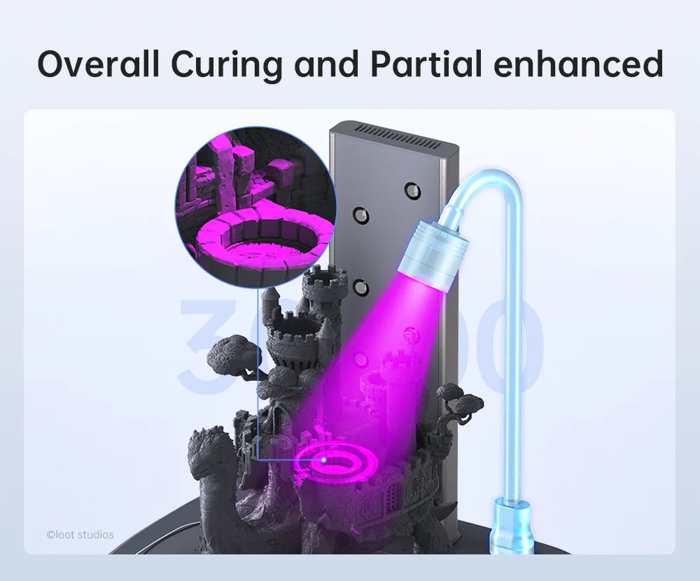 ANYCUBIC Wash & Cure 3 AE Version For Mars Photon Mono 4 LCD SLA DLP 3D Printer Models Curing Resin Cleaning Machine 2 in 1