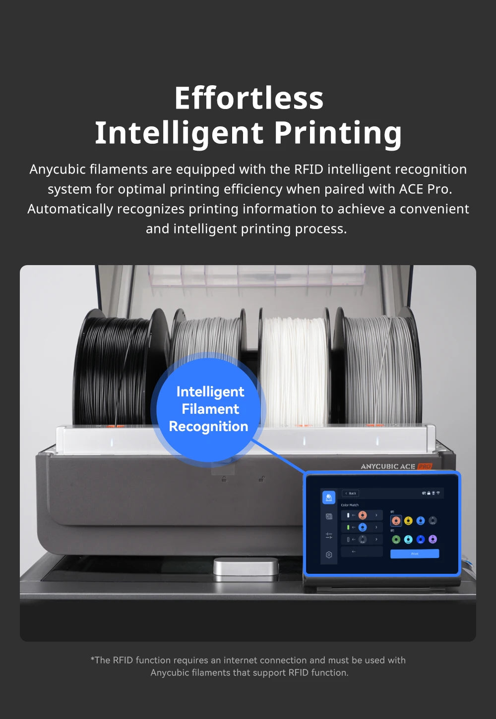10Kg/lot ANYCUBIC 1.75mm Plastic PLA Filament For FDM 3D Printer Consumables 3D Printing Material For Kobra 2 Neo Max