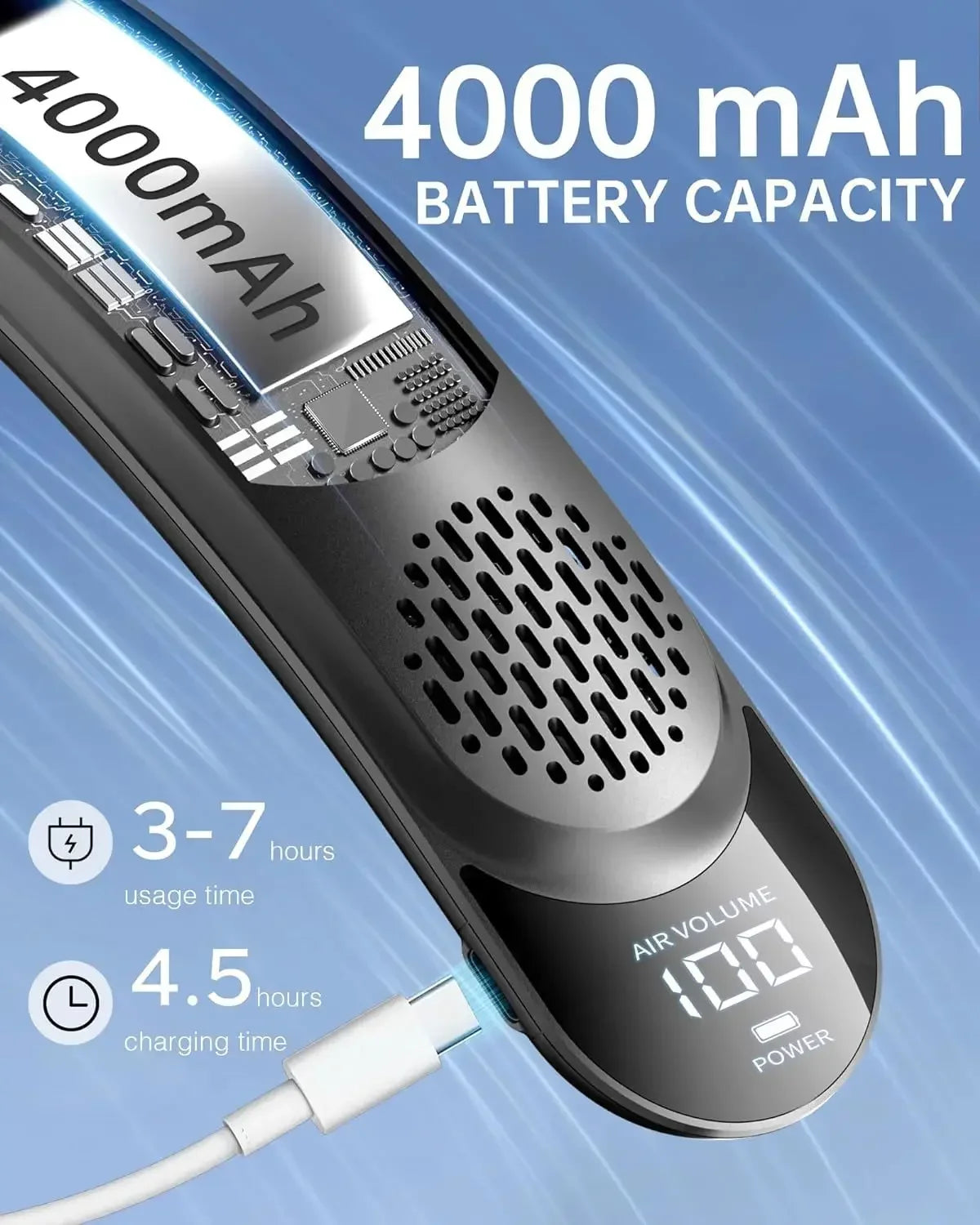 Neck Fan Turbine 360° 4000mAh Leafless Portable Vaneless Design 3 speed USB Rechargeable LED display Strong Wind Fast Cooling