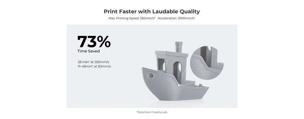 Creality 3D Ender-3 v3 SE Printer Dual Z-axis Capable Sprinte Direct Extruder Worry-free Auto Leveling Faster Printing Speed