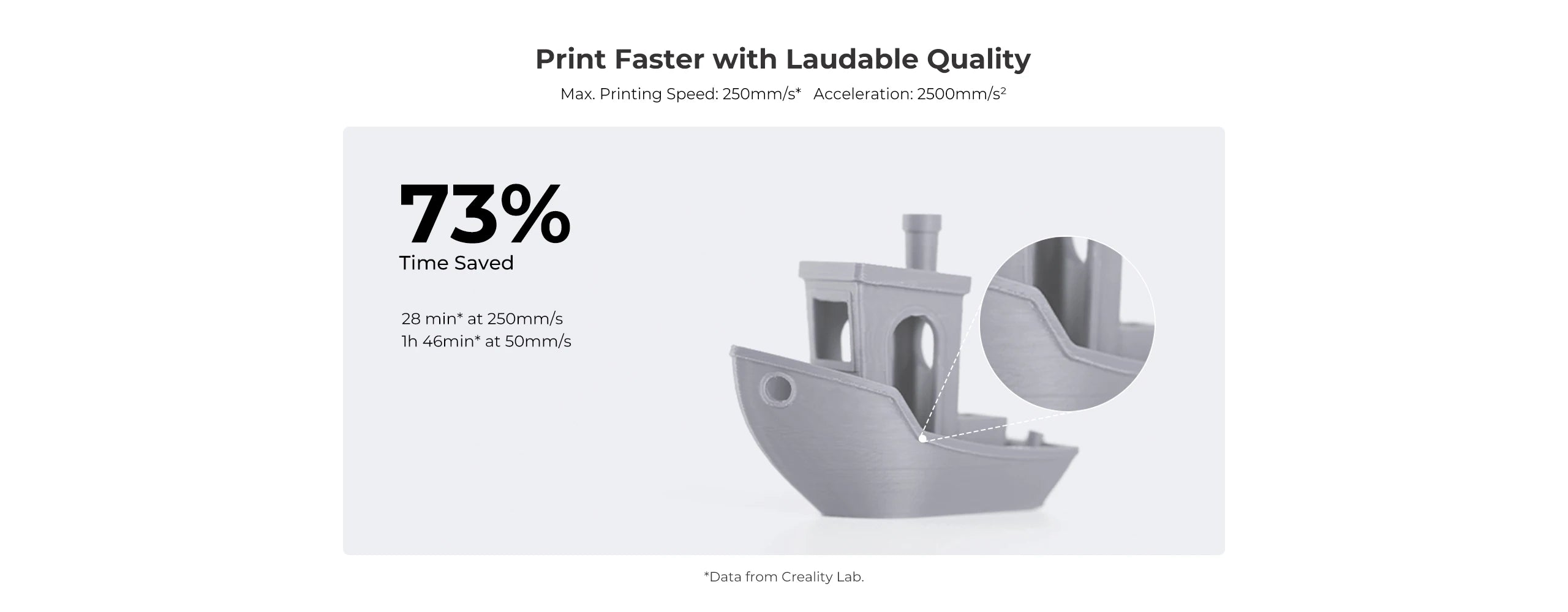Creality 3D Ender-3 v3 SE Printer Dual Z-axis Capable Sprinte Direct Extruder Worry-free Auto Leveling Faster Printing Speed
