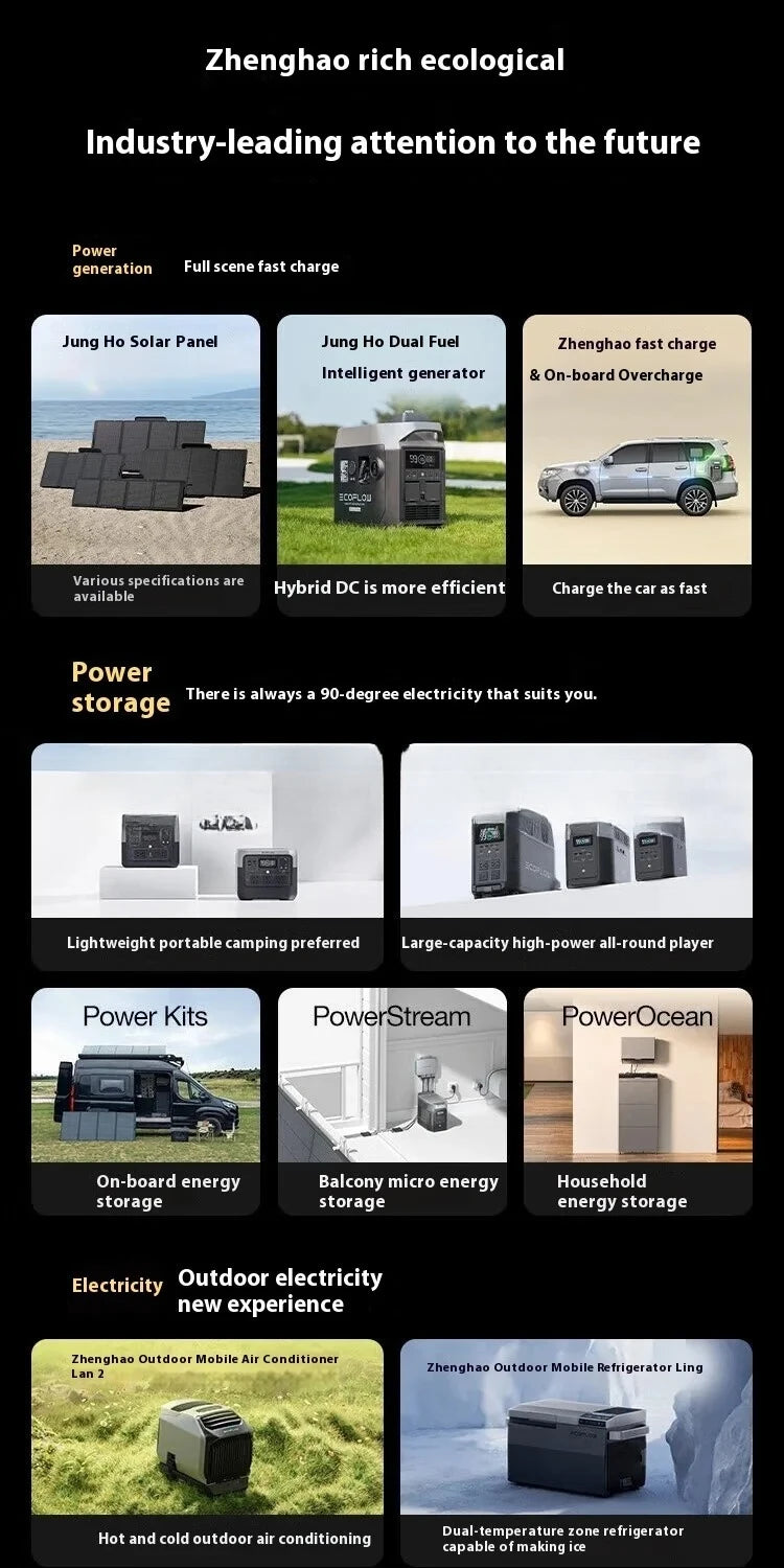 ECOFlow DELTA 2 1800W Rechargeable Portable Power Station for Camping Household Backup Portable Power Distribution Equipment