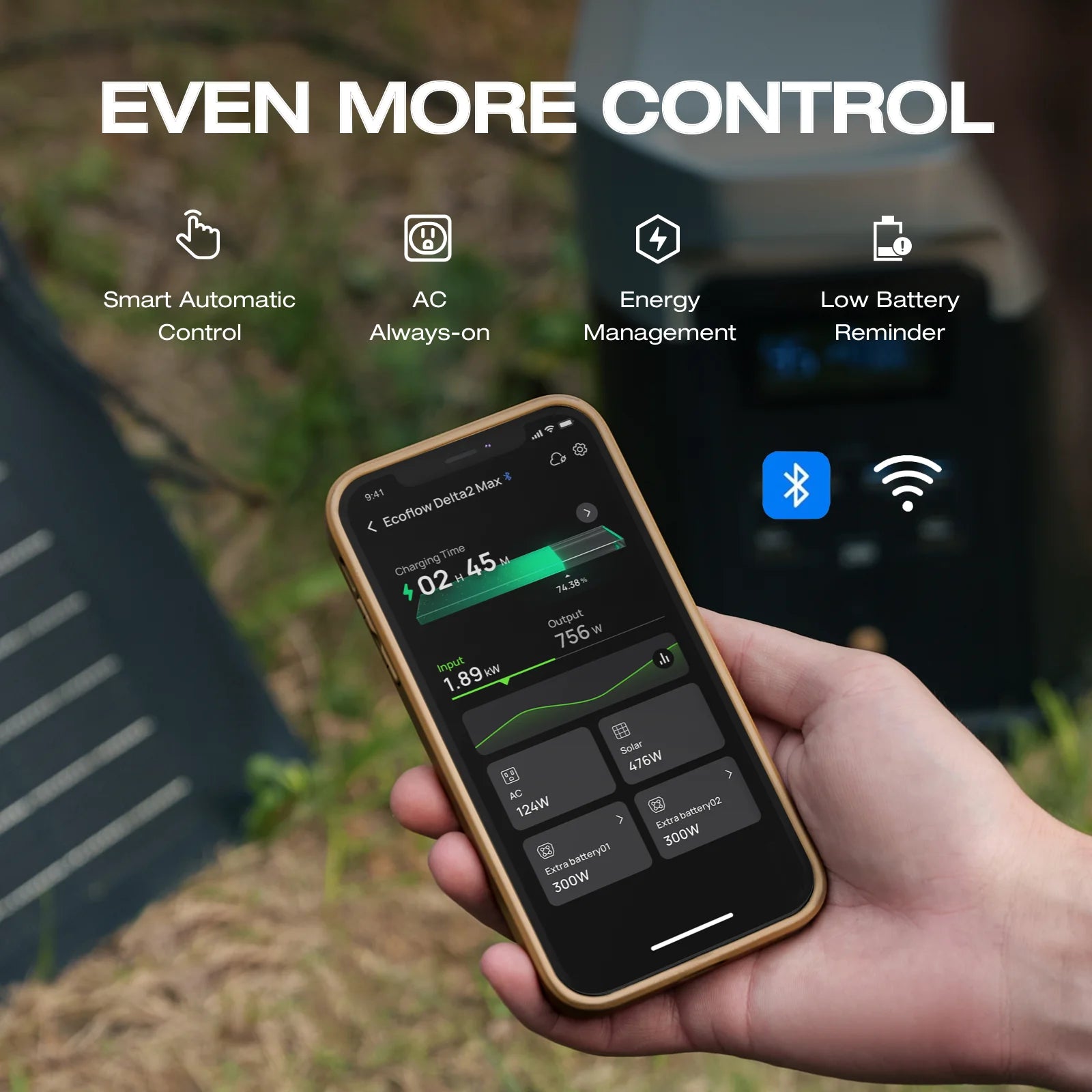 ECOFLOW Portable Power Station DELTA 2 Max, 1900Wh Solar Powered Generator, 2400W LFP Solar Generator, Full Charge in 1 Hr