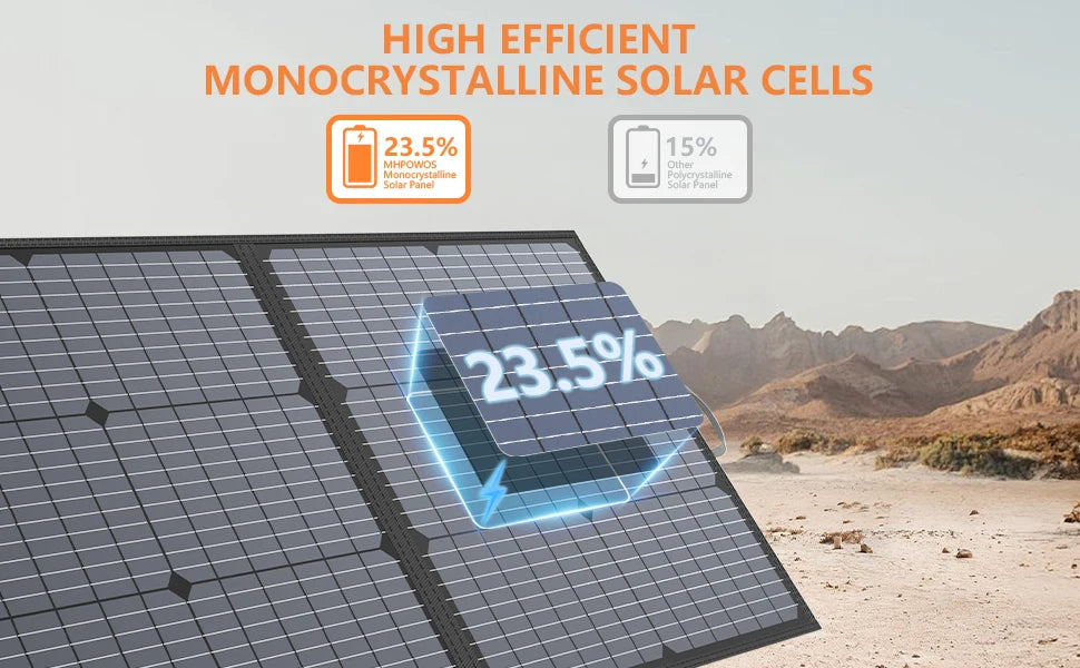 MHPOWOS 400W 220W 110W Lightweight Portable Solar Panel, Foldable Solar Panel for Outdoor Activities, IP67 Waterproof for RV
