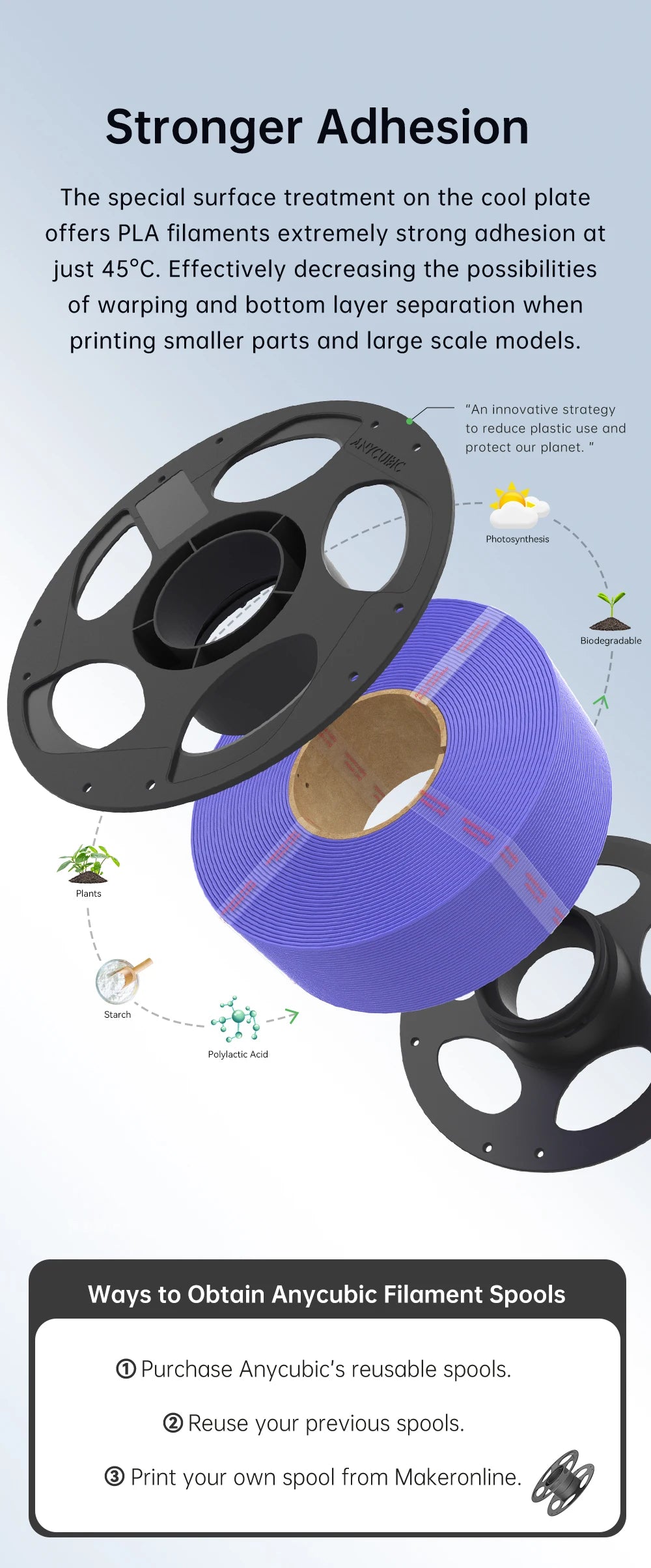 ANYCUBIC 10KG Refill PLA Filament 3D Printer 1.75mm Spooless Plastic Rubber Filament Material For FDM 3D Printer for Kobra 3 S1C