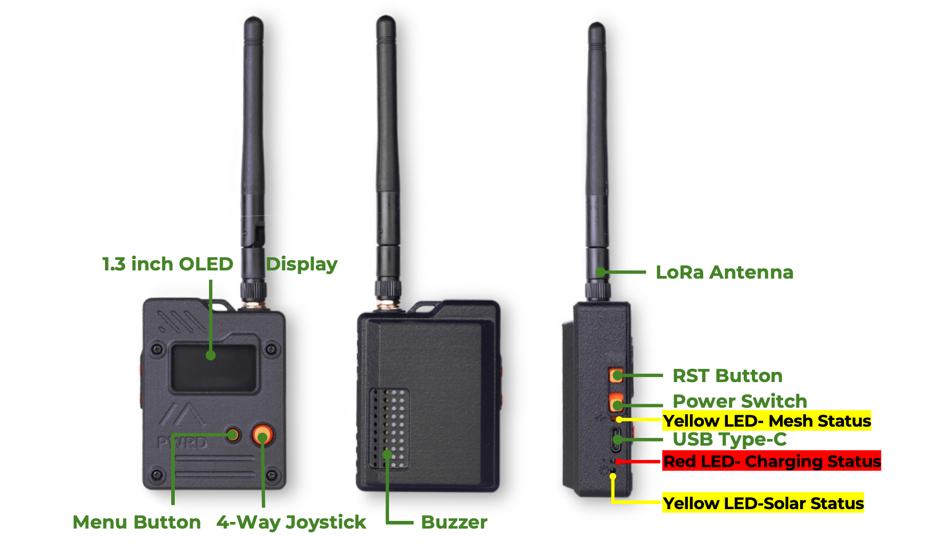 868MHz 915MHz Wio Tracker L1 Pro Meshtastic Node Tracking LoRa nRF52840, L76K GPS 862–930 MHz, built in batteries